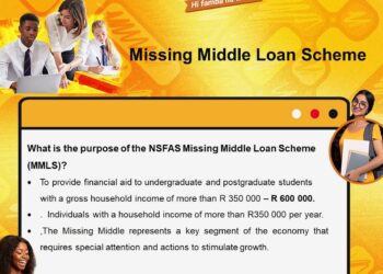 NSFAS Introduces New Loan Scheme for Students