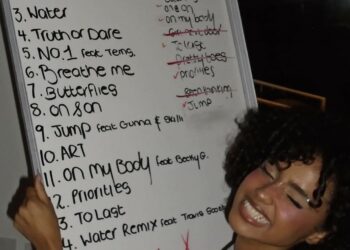 Tyla Releases Debut Album ‘TYLA’ Featuring Hit Single ‘Water’ and Collaborations with Top Artists