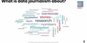 Introducing Data Journalism In Media Industry